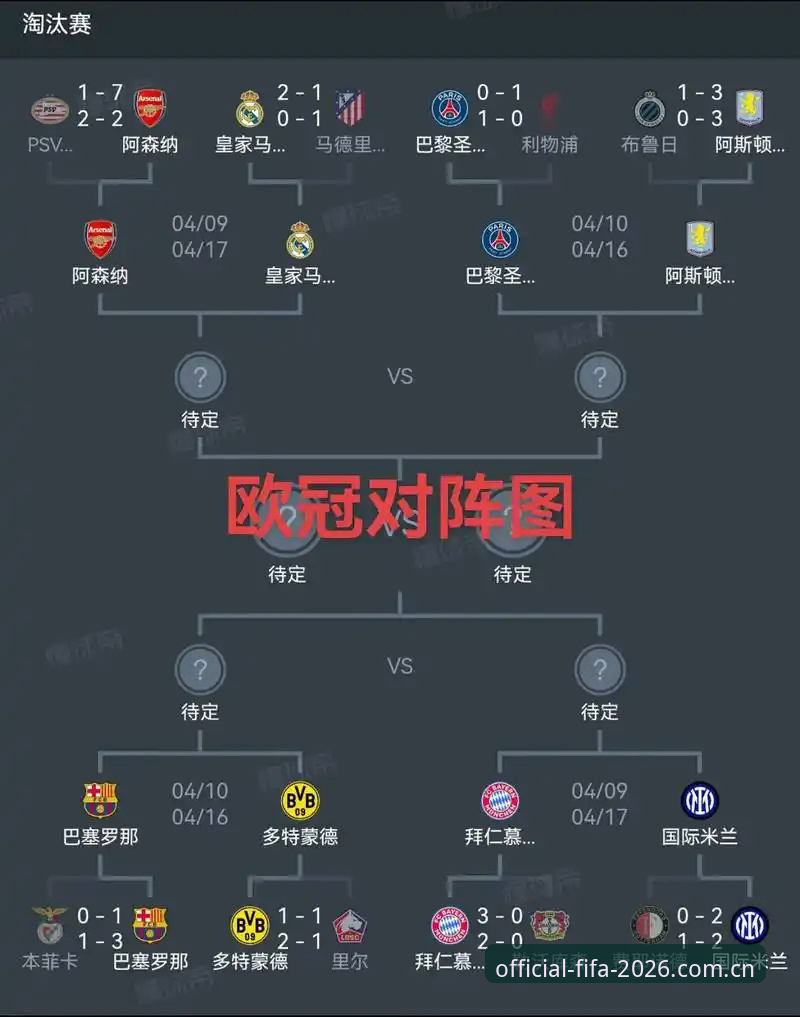 欧联杯决赛回顾教程：在世界杯体育平台追踪埃梅里五冠王奇迹